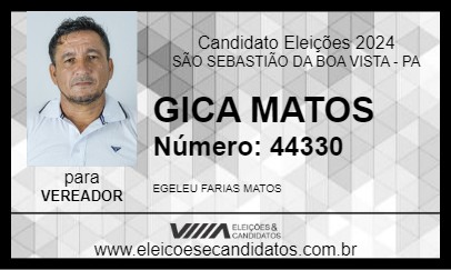 Candidato GICA MATOS 2024 - SÃO SEBASTIÃO DA BOA VISTA - Eleições