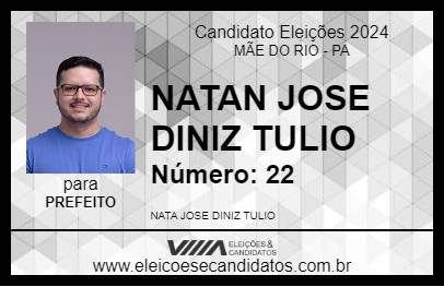 Candidato NATAN JOSE DINIZ TULIO 2024 - MÃE DO RIO - Eleições