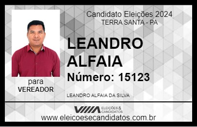 Candidato LEANDRO ALFAIA 2024 - TERRA SANTA - Eleições