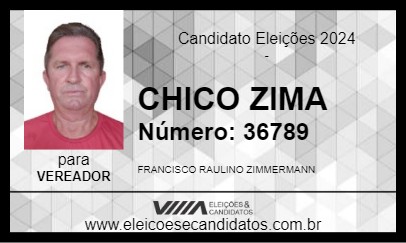 Candidato CHICO ZIMA 2024 - TAILÂNDIA - Eleições