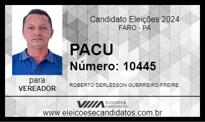 Candidato PACU 2024 - FARO - Eleições