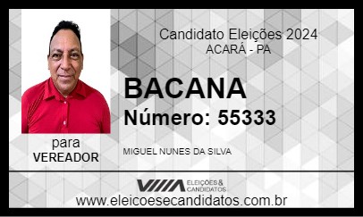 Candidato BACANA 2024 - ACARÁ - Eleições