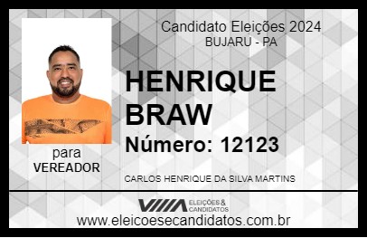 Candidato HENRIQUE BRAW 2024 - BUJARU - Eleições