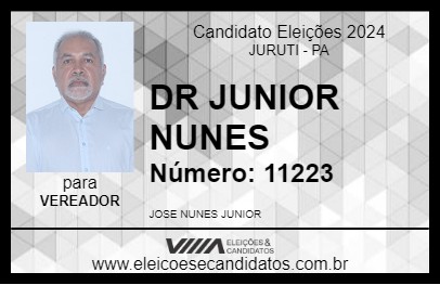 Candidato DR JUNIOR NUNES 2024 - JURUTI - Eleições