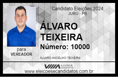 Candidato ÁLVARO TEIXEIRA 2024 - JURU - Eleições