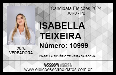 Candidato ISABELLA TEIXEIRA 2024 - JURU - Eleições