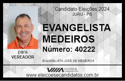 Candidato EVANGELISTA MEDEIROS 2024 - JURU - Eleições