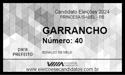 Candidato GARRANCHO 2024 - PRINCESA ISABEL - Eleições