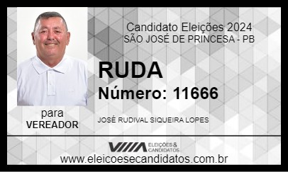 Candidato RUDA 2024 - SÃO JOSÉ DE PRINCESA - Eleições