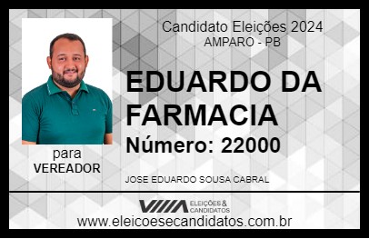 Candidato EDUARDO DA FARMACIA 2024 - AMPARO - Eleições