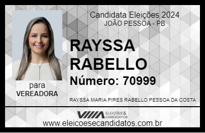 Candidato RAYSSA RABELLO 2024 - JOÃO PESSOA - Eleições