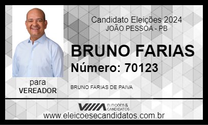 Candidato BRUNO FARIAS 2024 - JOÃO PESSOA - Eleições