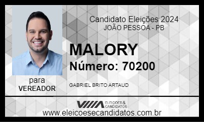 Candidato MALORY 2024 - JOÃO PESSOA - Eleições