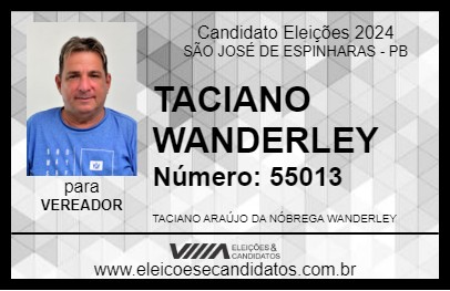 Candidato TACIANO WANDERLEY 2024 - SÃO JOSÉ DE ESPINHARAS - Eleições