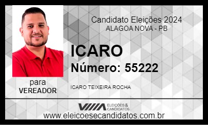 Candidato ICARO 2024 - ALAGOA NOVA - Eleições