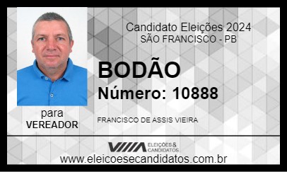 Candidato BODÃO 2024 - SÃO FRANCISCO - Eleições