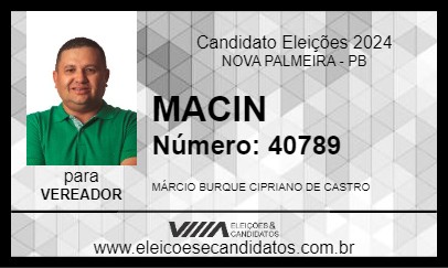 Candidato MACIN 2024 - NOVA PALMEIRA - Eleições