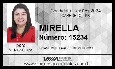 Candidato MIRELLA 2024 - CABEDELO - Eleições