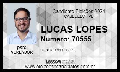 Candidato LUCAS LOPES 2024 - CABEDELO - Eleições