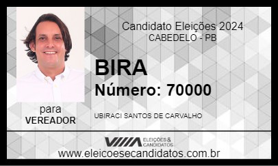 Candidato BIRA 2024 - CABEDELO - Eleições