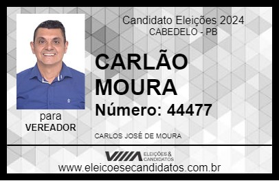 Candidato CARLÃO MOURA 2024 - CABEDELO - Eleições