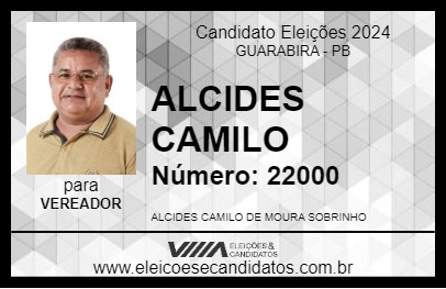 Candidato ALCIDES CAMILO 2024 - GUARABIRA - Eleições