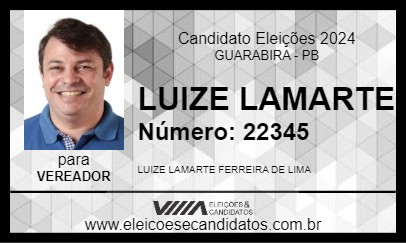 Candidato LUIZE LAMARTE 2024 - GUARABIRA - Eleições