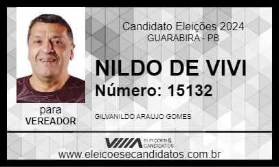 Candidato NILDO DE VIVI 2024 - GUARABIRA - Eleições