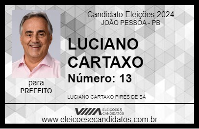 Candidato LUCIANO CARTAXO 2024 - JOÃO PESSOA - Eleições