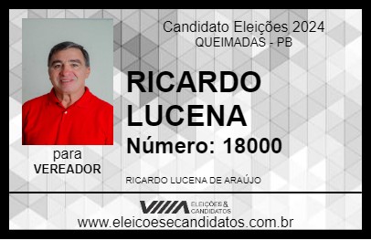 Candidato RICARDO LUCENA 2024 - QUEIMADAS - Eleições