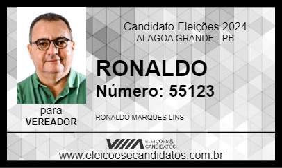 Candidato RONALDO 2024 - ALAGOA GRANDE - Eleições