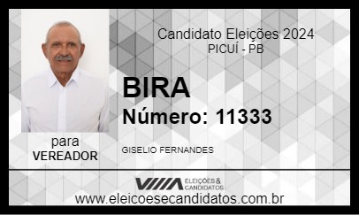 Candidato BIRA 2024 - PICUÍ - Eleições