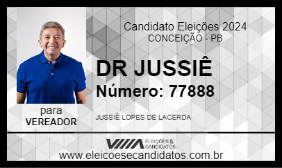 Candidato DR JUSSIÊ 2024 - CONCEIÇÃO - Eleições