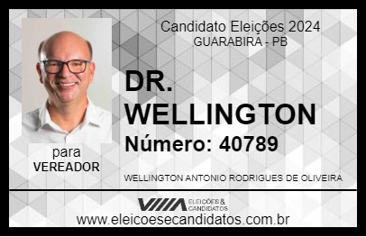 Candidato DR. WELLINGTON 2024 - GUARABIRA - Eleições