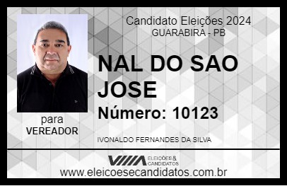 Candidato NAL DO SAO JOSE 2024 - GUARABIRA - Eleições