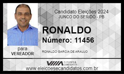 Candidato RONALDO 2024 - JUNCO DO SERIDÓ - Eleições