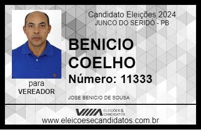 Candidato BENICIO COELHO 2024 - JUNCO DO SERIDÓ - Eleições