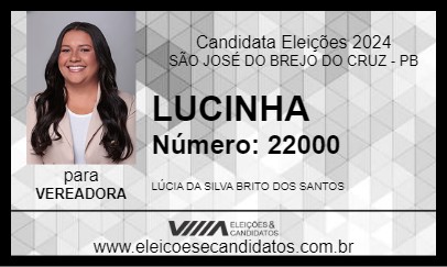 Candidato LUCINHA 2024 - SÃO JOSÉ DO BREJO DO CRUZ - Eleições