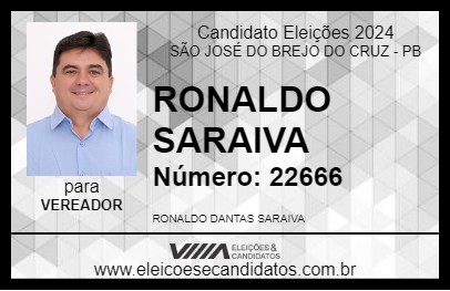 Candidato RONALDO SARAIVA 2024 - SÃO JOSÉ DO BREJO DO CRUZ - Eleições