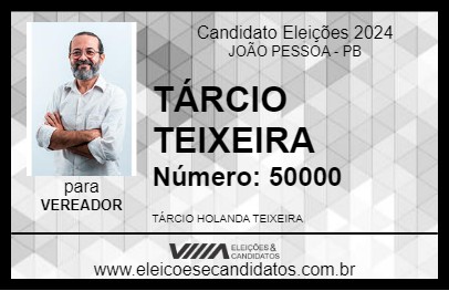 Candidato TÁRCIO TEIXEIRA 2024 - JOÃO PESSOA - Eleições