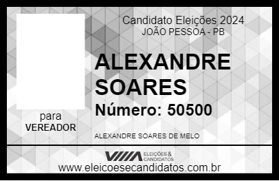 Candidato ALEXANDRE SOARES 2024 - JOÃO PESSOA - Eleições