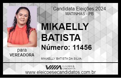 Candidato MIKAELLY BATISTA 2024 - MATINHAS - Eleições