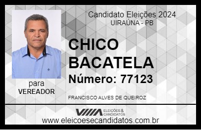 Candidato CHICO BACATELA 2024 - UIRAÚNA - Eleições