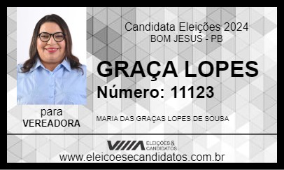 Candidato GRAÇA LOPES 2024 - BOM JESUS - Eleições