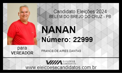 Candidato NANAN 2024 - BELÉM DO BREJO DO CRUZ - Eleições