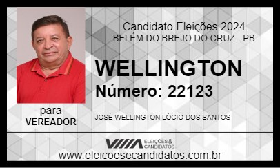 Candidato WELLINGTON 2024 - BELÉM DO BREJO DO CRUZ - Eleições