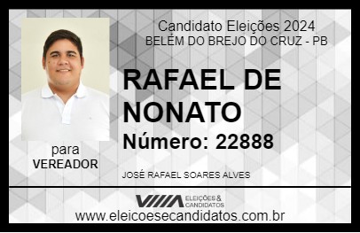 Candidato RAFAEL DE NONATO 2024 - BELÉM DO BREJO DO CRUZ - Eleições