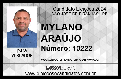 Candidato MYLANO ARAÚJO 2024 - SÃO JOSÉ DE PIRANHAS - Eleições