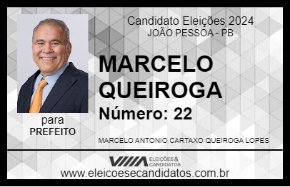 Candidato MARCELO QUEIROGA 2024 - JOÃO PESSOA - Eleições