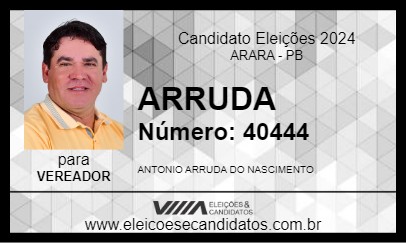 Candidato ARRUDA 2024 - ARARA - Eleições